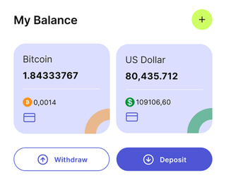 Choice Dividex automated trading solution dashboard overview